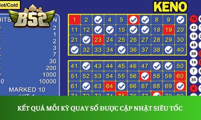 Keno B52 Club: Cách chơi và mẹo ẵm trọn hũ thưởng lớn 3 Kết quả mỗi kỳ quay số được cập nhật siêu tốc và minh bạch sau vài phút